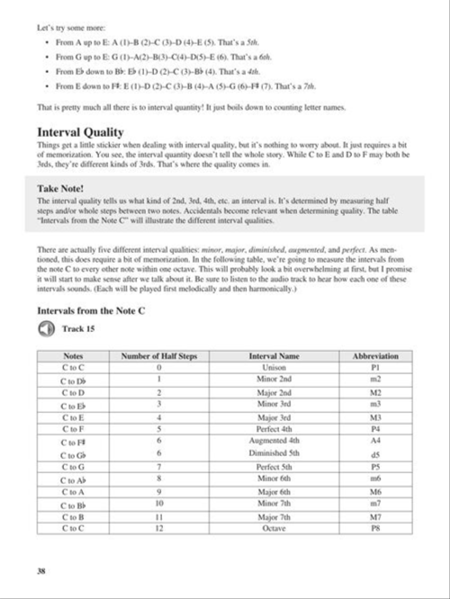 Teach Yourself Music Theory Collection / Songbook scores gallery preview page 9