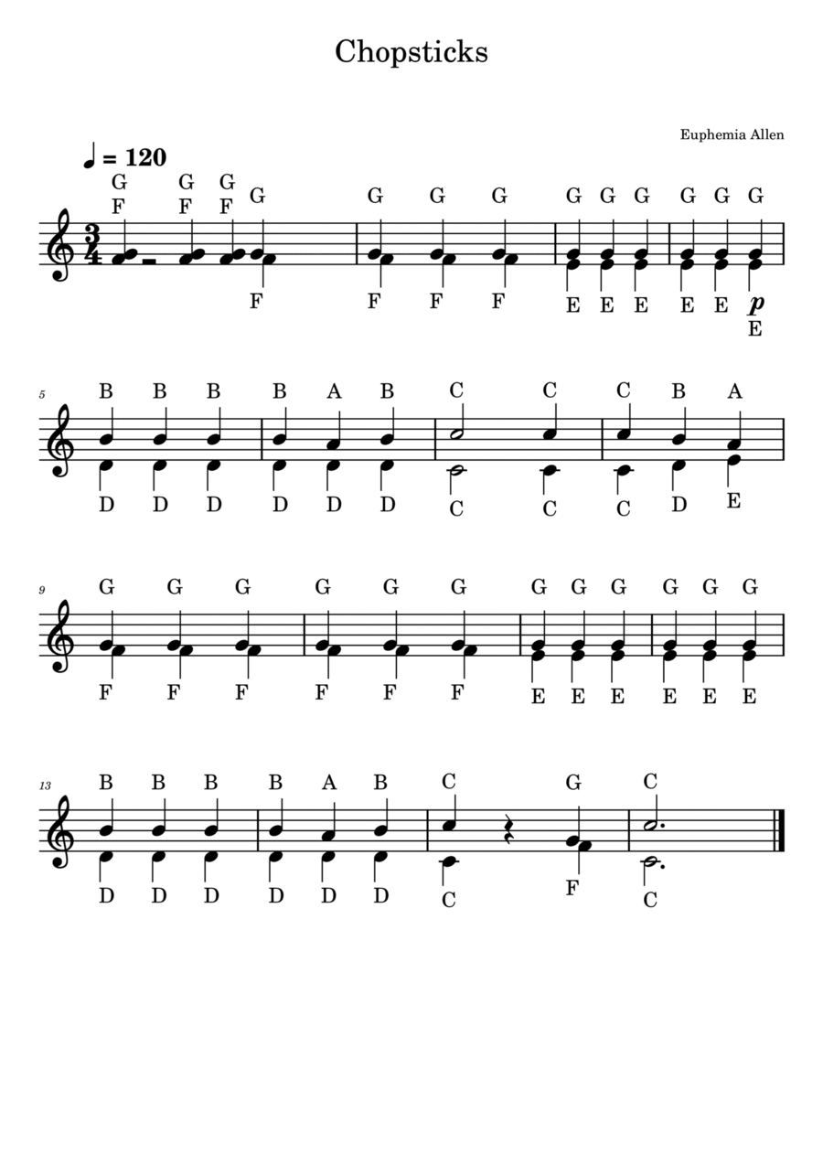 Chopsticks - Easiest Version (With Note Names) Piano Method scores gallery preview page 1