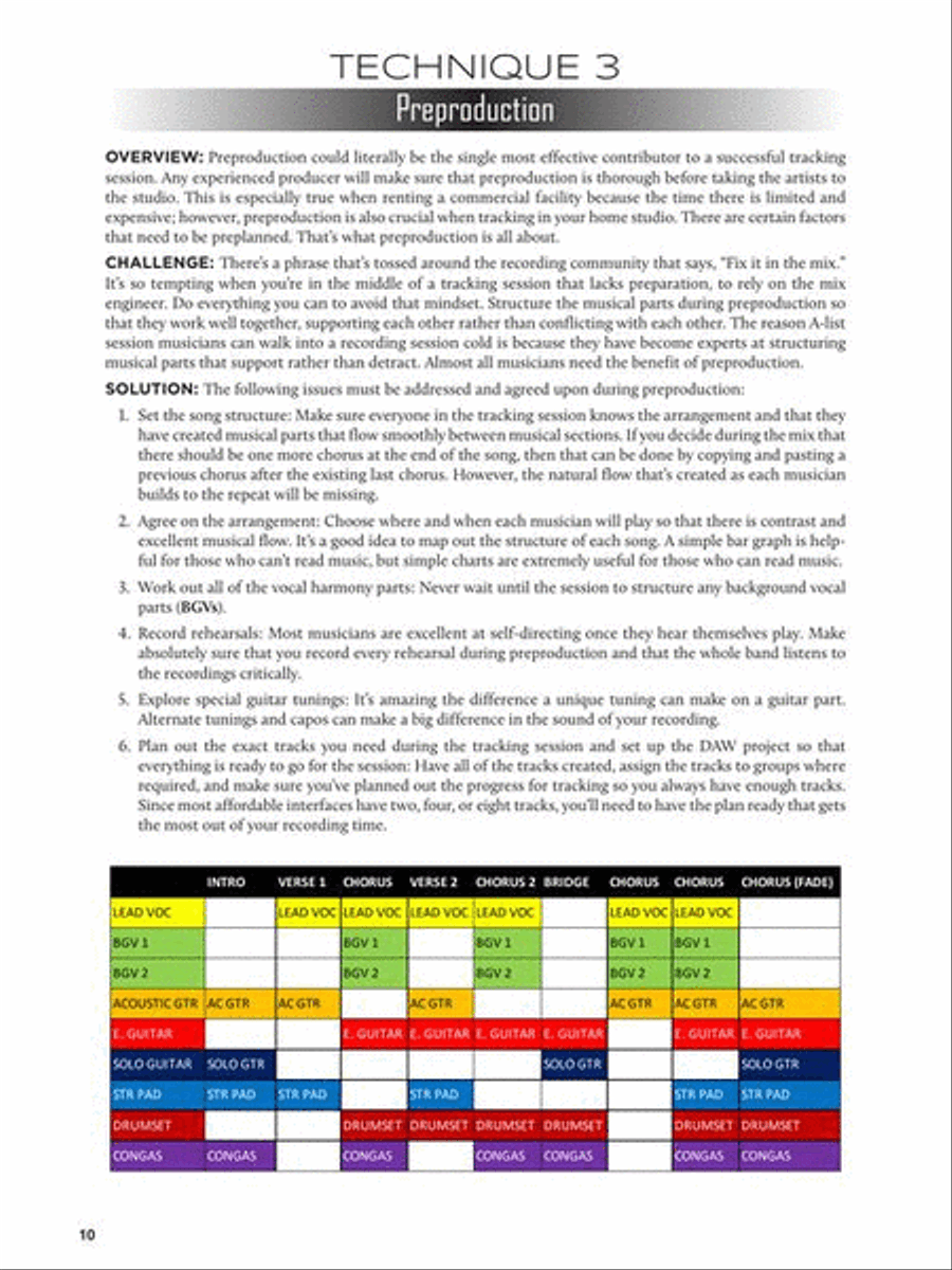 First 50 Recording Techniques You Should Know to Track Music Collection / Songbook scores gallery preview page 10