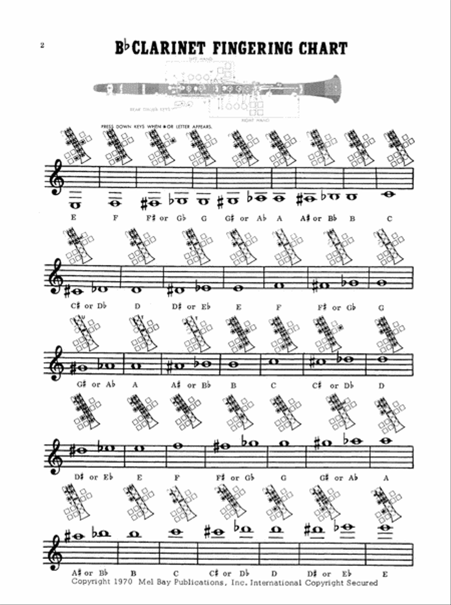 Fun with the Clarinet Clarinet Solo scores gallery preview page 3