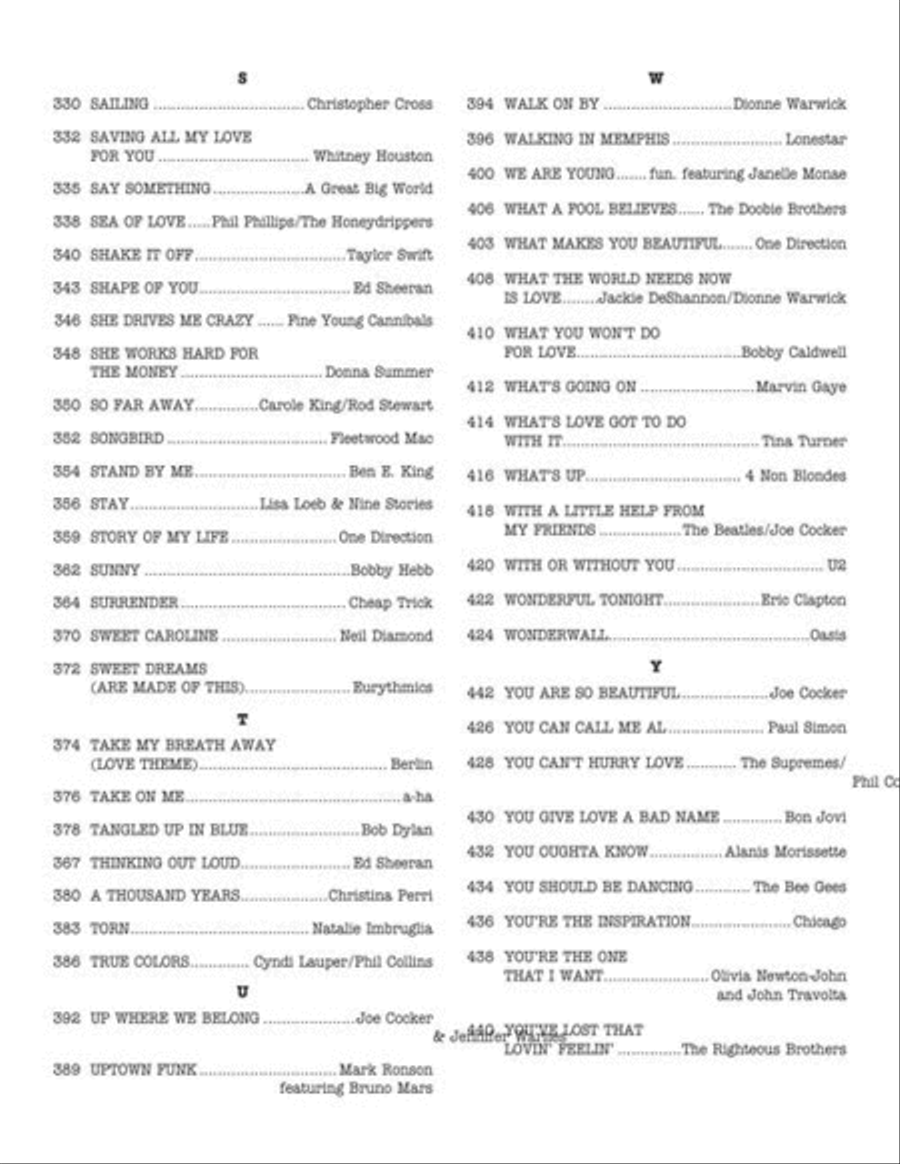 The Real Pop Book – Volume 2 Piano scores gallery preview page 6