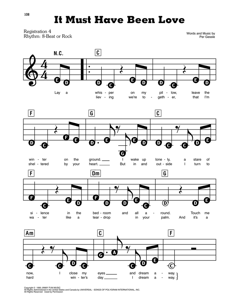 It Must Have Been Love Electronic Keyboard scores gallery preview page 1