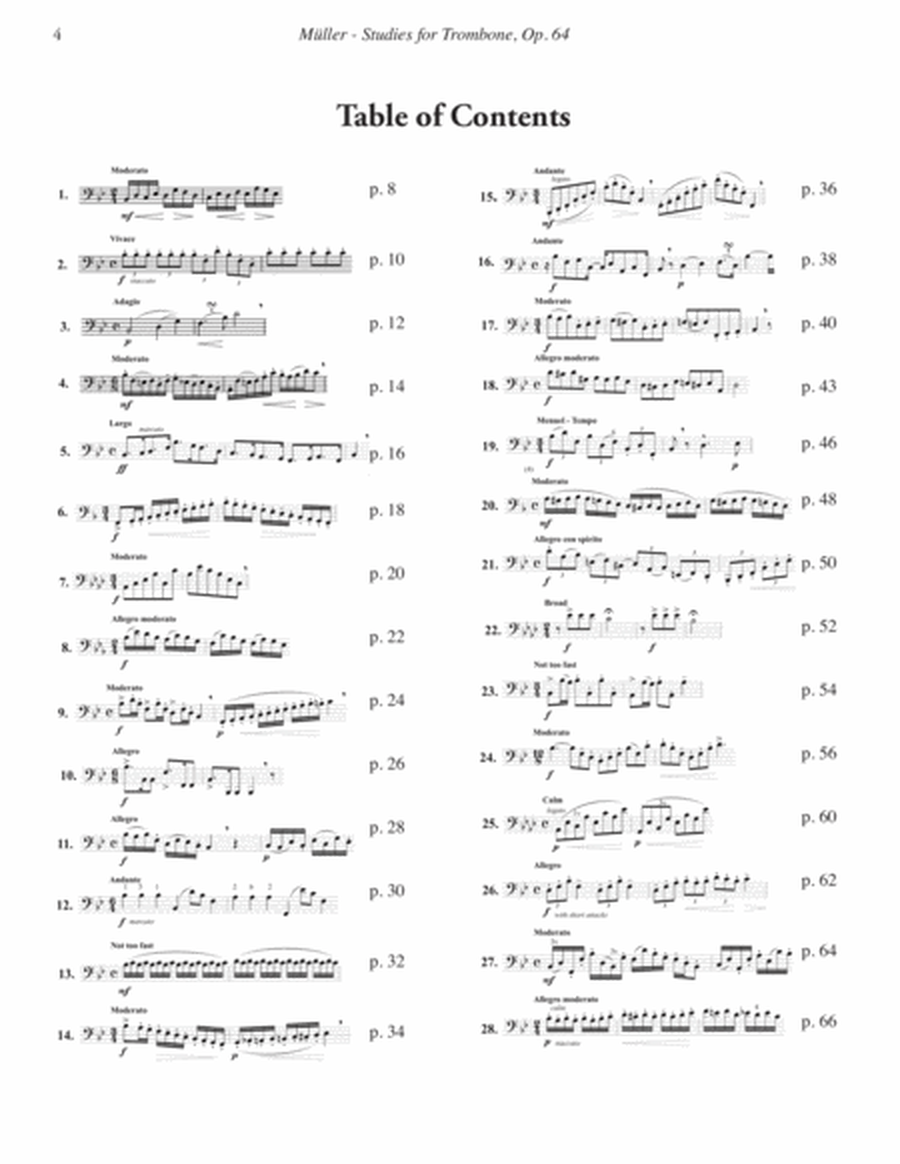 Studies, Op. 64 edited for Trombone with f-attachment