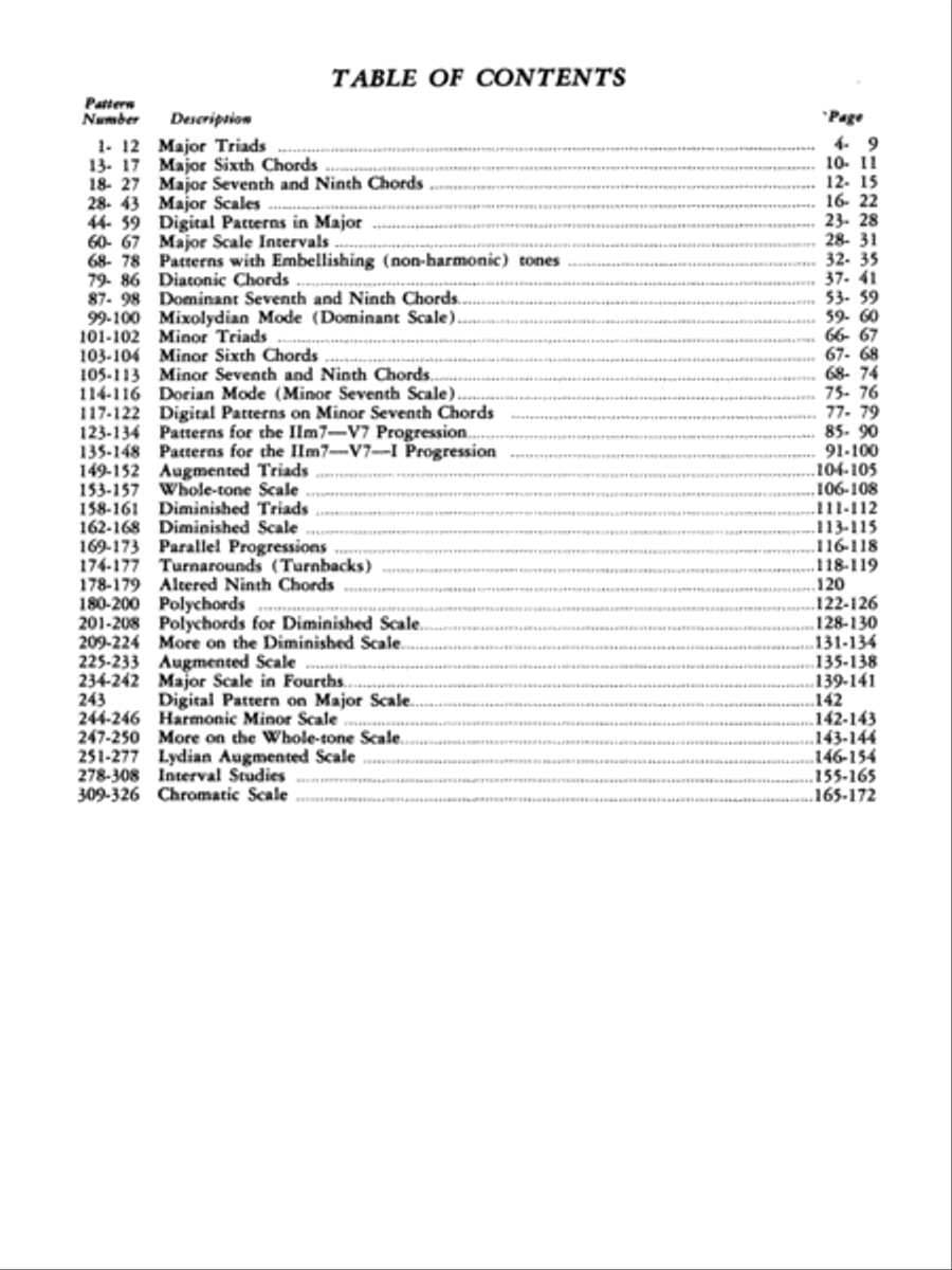 Patterns For Jazz - Treble Clef Instruments Textbook scores gallery preview page 2