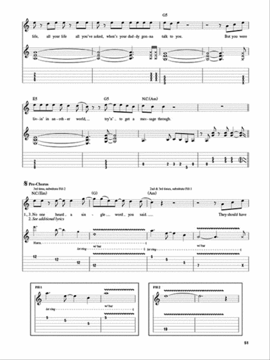Bon Jovi Bon Jovi Electric Guitar scores gallery preview page 5