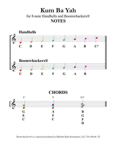 Kum Ba Yah (for 8-note Bells and Boomwhackers with Color Coded Notes) image number null