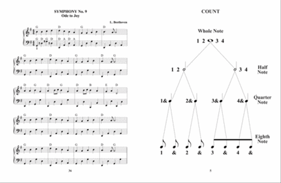 Play Along With Emma Method Book 1 Voice scores gallery preview page 5