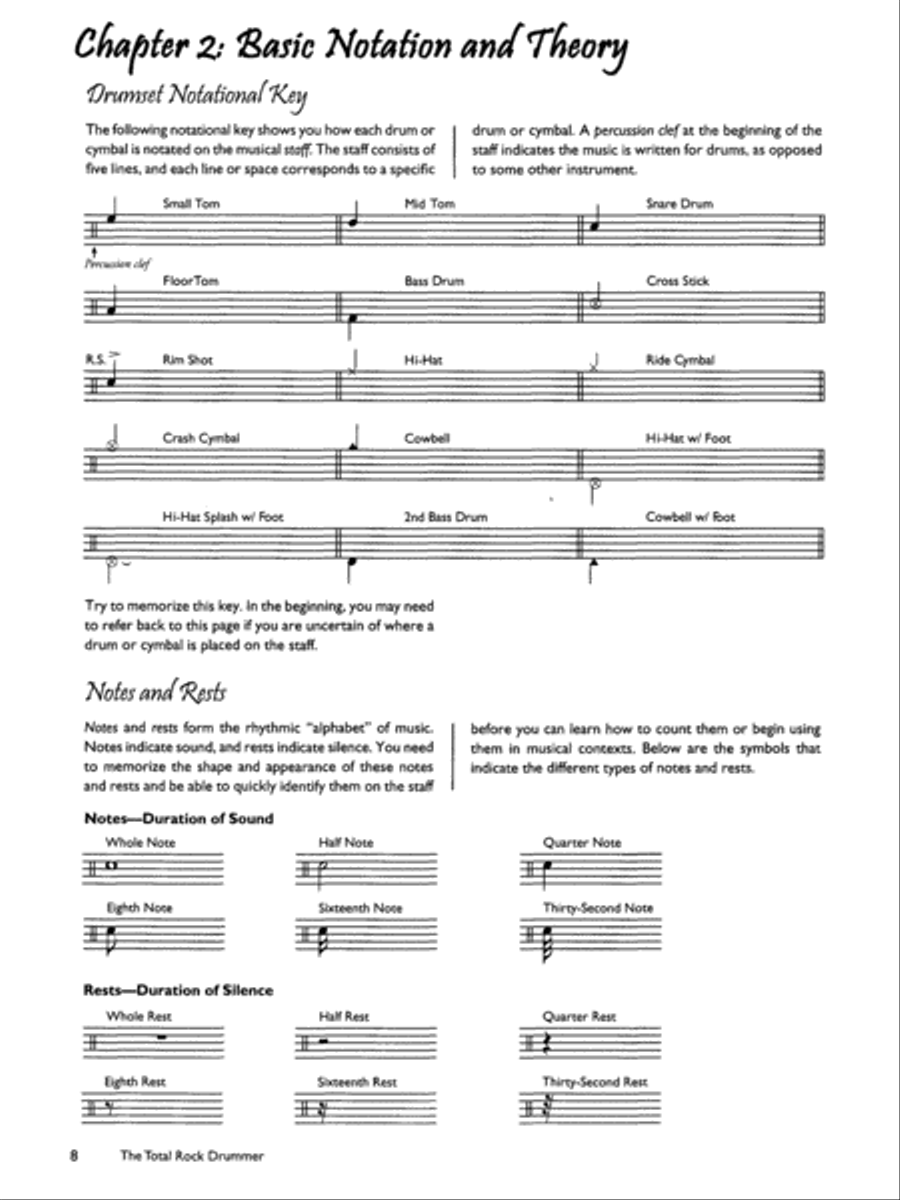 The Total Rock Drummer Drum Set scores gallery preview page 5