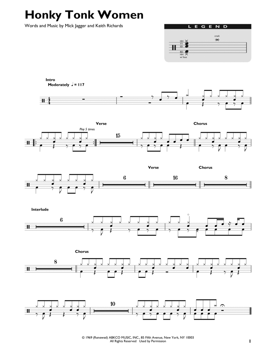 Honky Tonk Women Drum Set scores gallery preview page 1