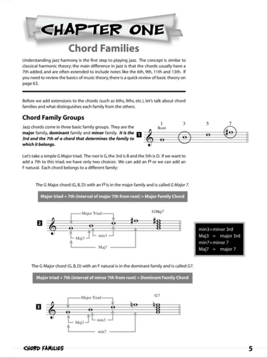 Jazz Guitar for Classical Cats Acoustic Guitar scores gallery preview page 3