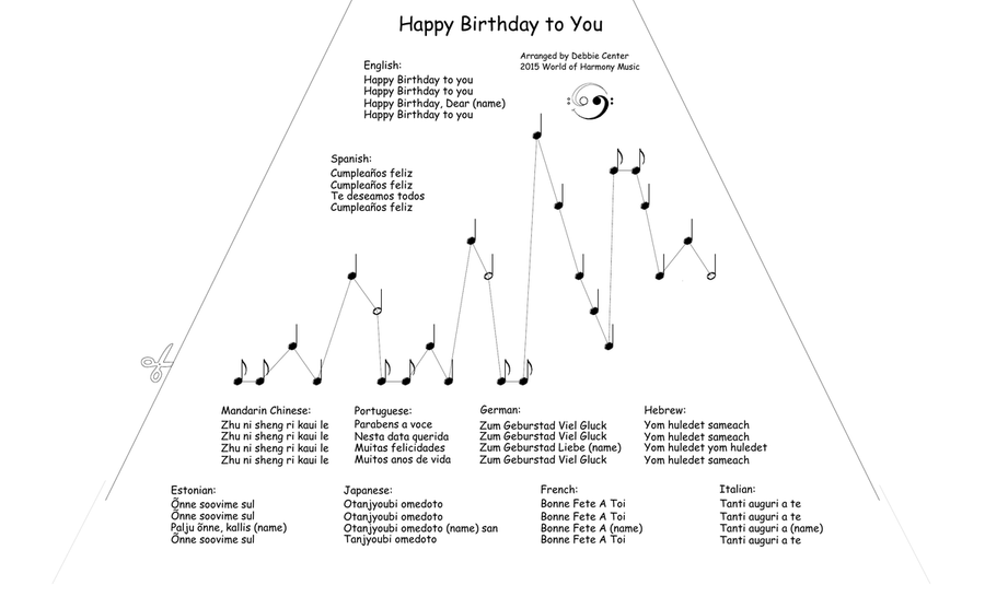 Happy Birthday, with Lyrics in Ten Languages, Arranged for Zither / Lap Harp