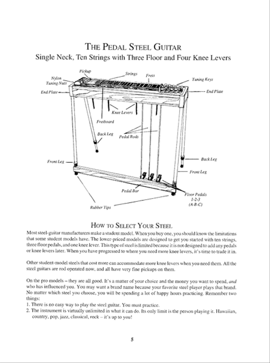 Gospel Pedal Steel Guitar Steel Guitar scores gallery preview page 6