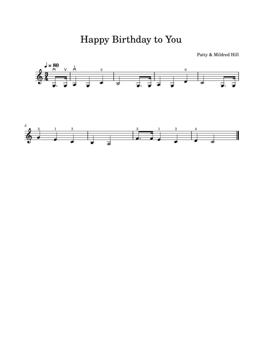 Happy Birthday to You_Easy Violin Violin Solo scores gallery preview page 1