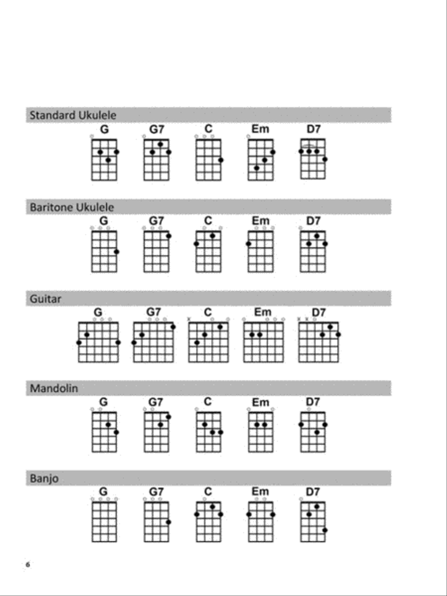 Americana Classics – Strum Together Banjo scores gallery preview page 4