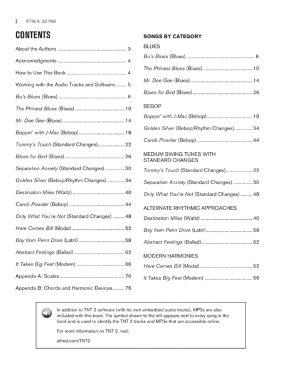 Sitting In -- Jazz Piano Piano Method scores gallery preview page 2