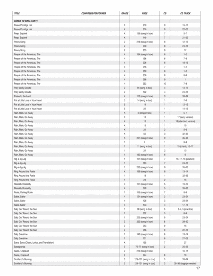 Music Expressions Grade 4 Curriculum Guides scores gallery preview page 18
