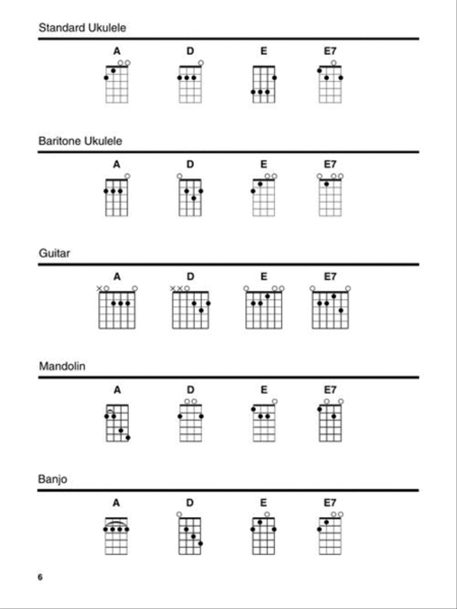 Gospel Songs & Hymns – Strum Together Banjo scores gallery preview page 8