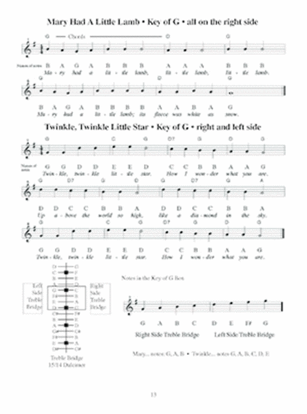 Hammered Dulcimer for the Young Beginner