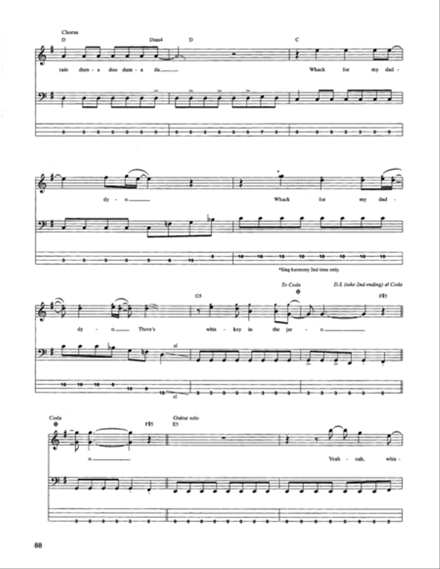 Whiskey In The Jar Guitar Tablature scores gallery preview page 3
