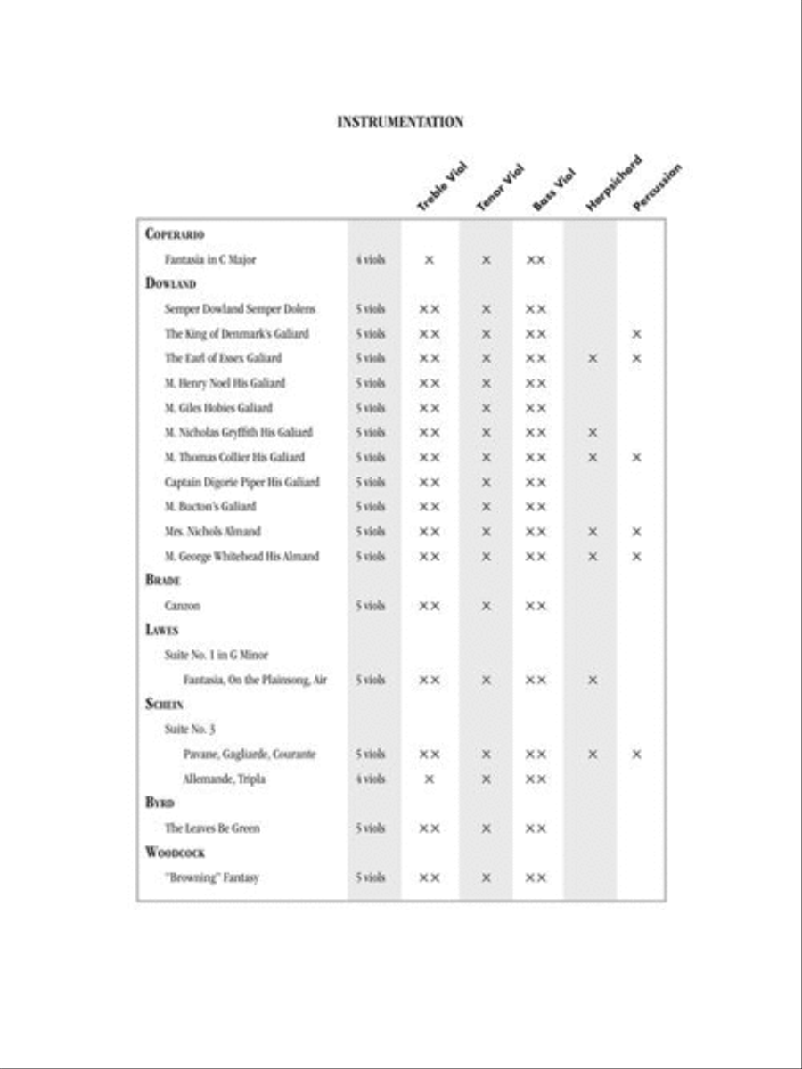 English Consort Music Flute scores gallery preview page 3
