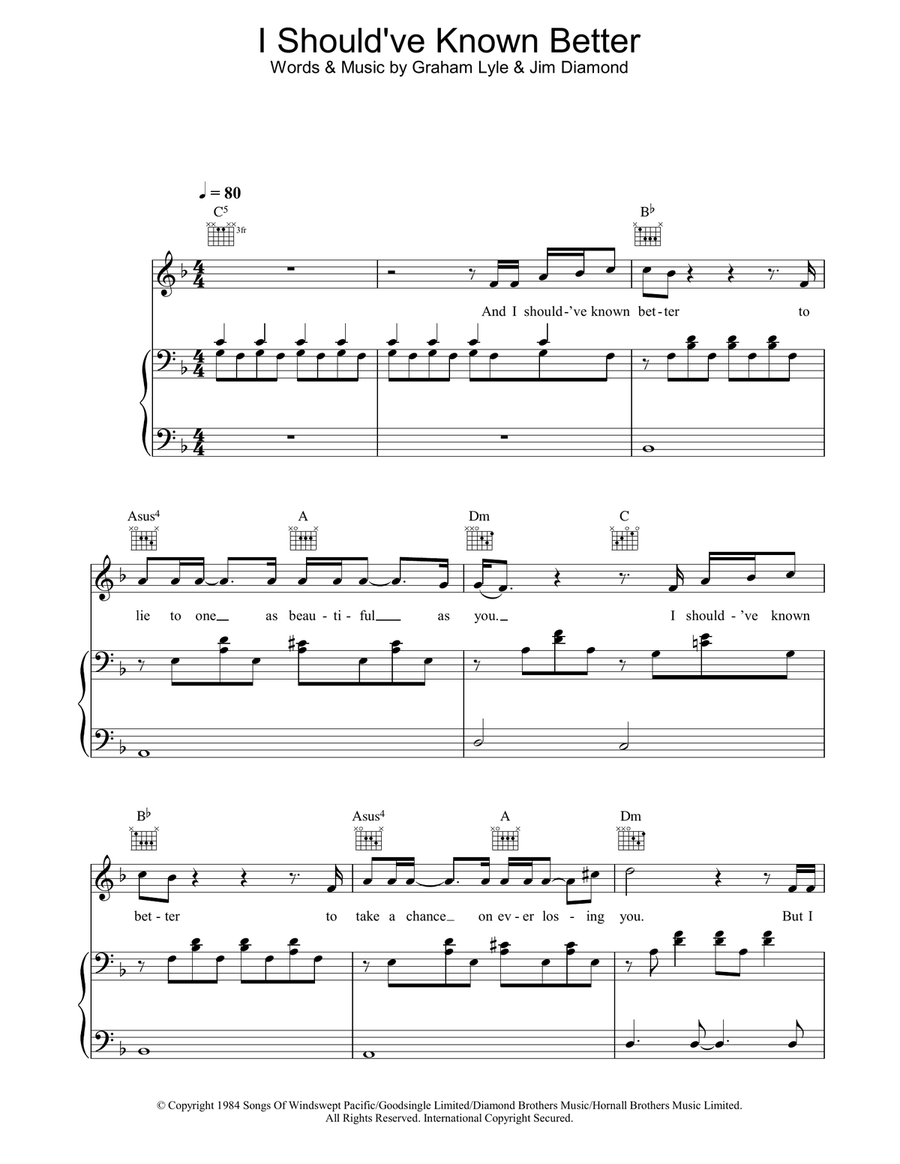 I Should've Known Better Acoustic Guitar scores gallery preview page 1