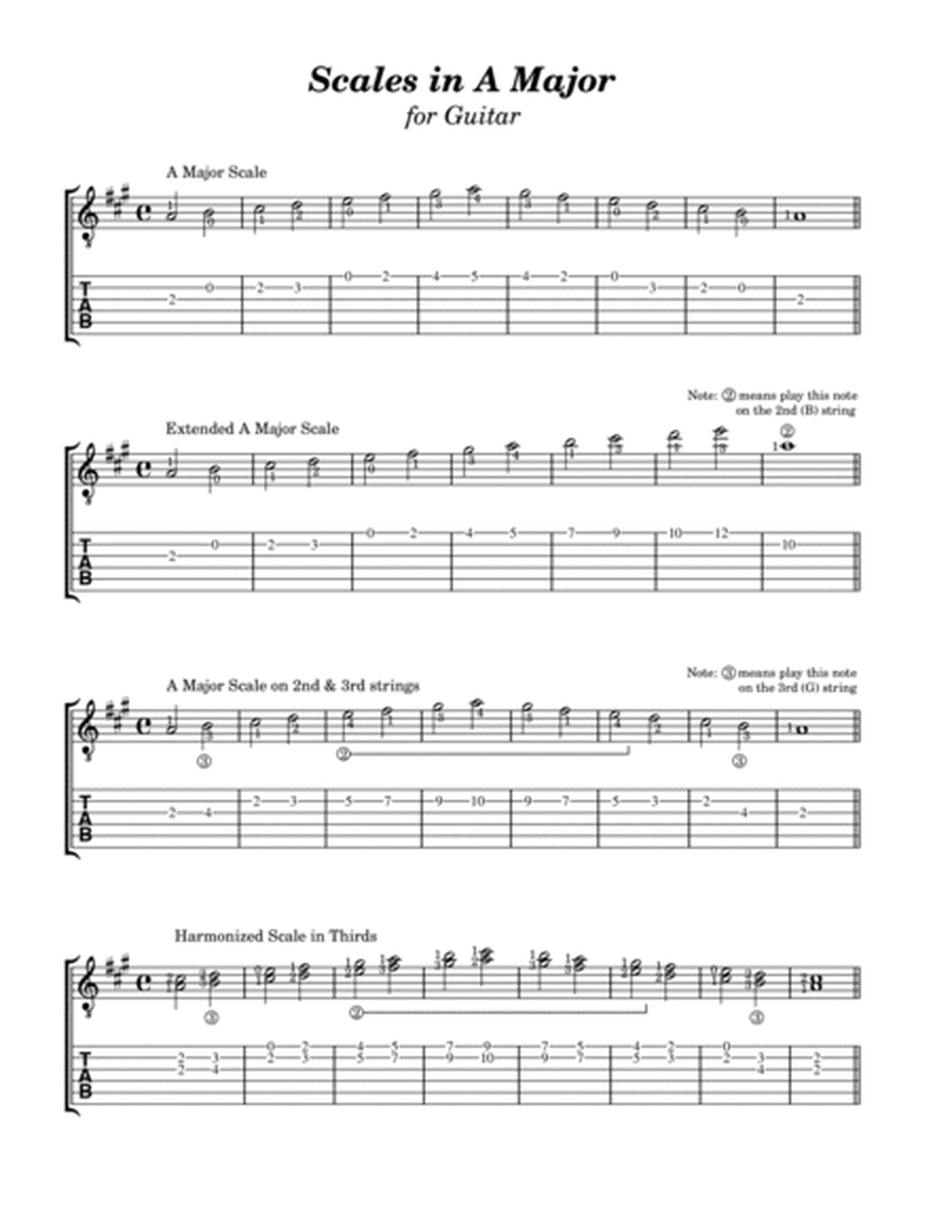 Silent Night (for Solo Guitar with Study Guide) image number null