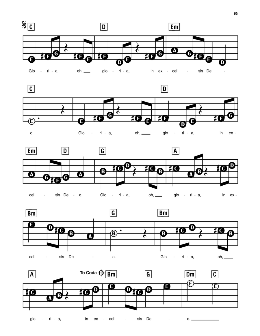 Gloria Electronic Keyboard scores gallery preview page 2