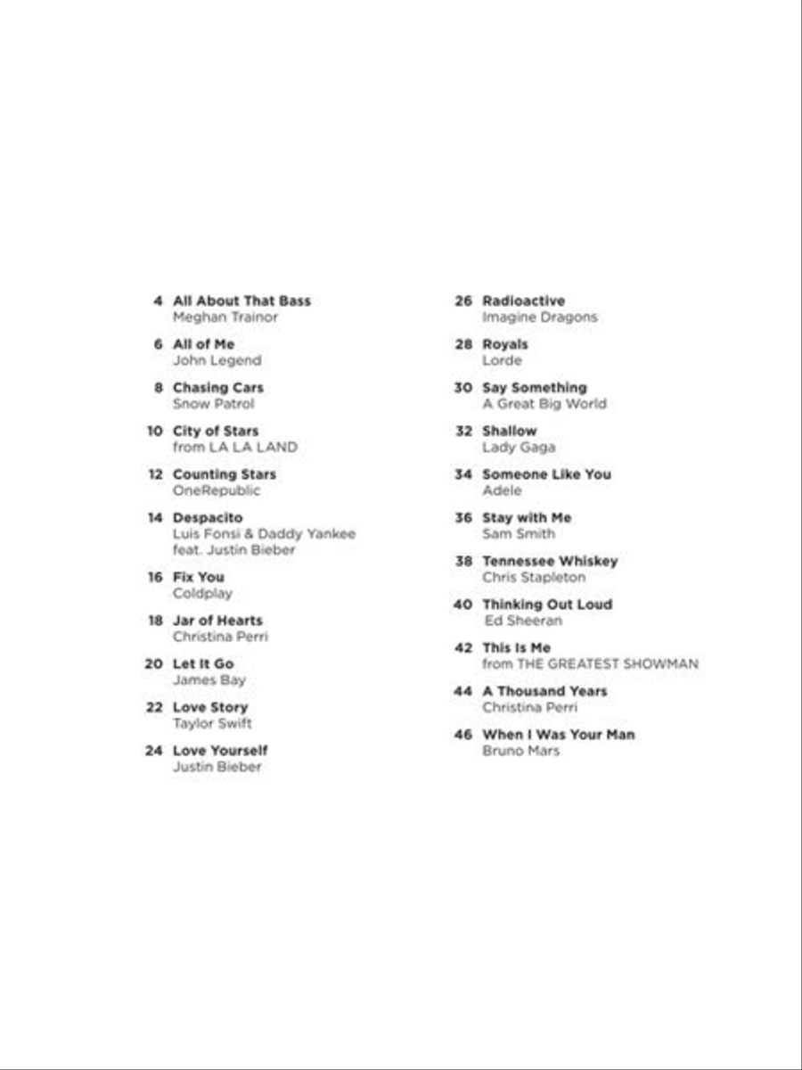 Top Hits – Really Easy Guitar Electric Guitar scores gallery preview page 3