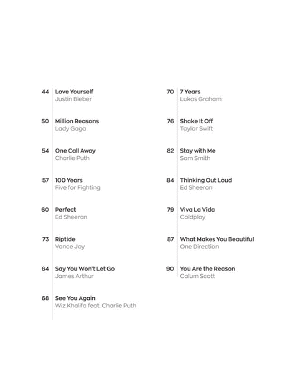Pop Hits – Instant Piano Songs Easy Piano scores gallery preview page 3