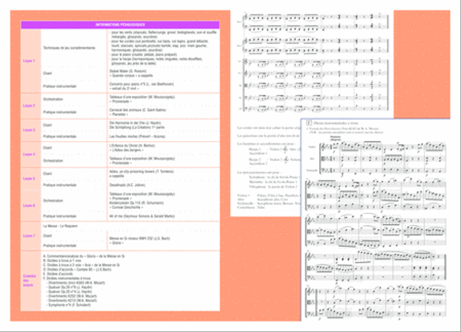 Symphonic FM - Volume 10: Eleve: Percussion Percussion scores gallery preview page 2