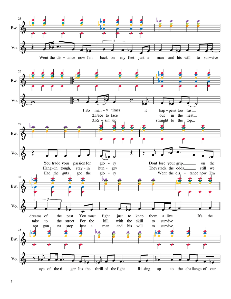 Eye Of The Tiger Small Ensemble scores gallery preview page 2