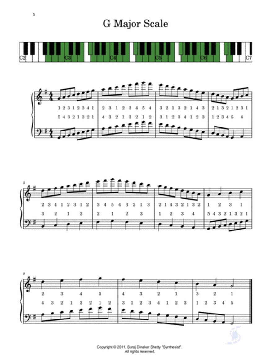 Conventional Keyboard Scales Guide