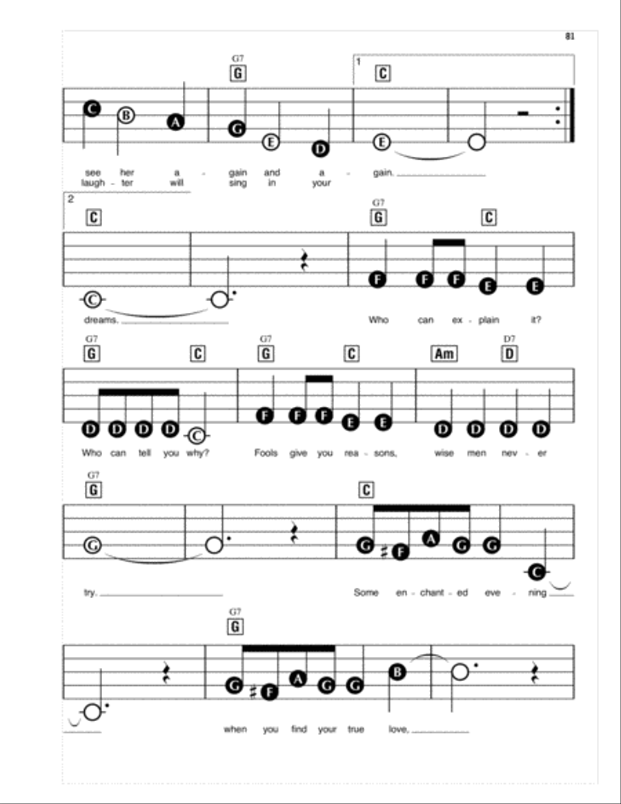 Some Enchanted Evening (from South Pacific) Electronic Keyboard scores gallery preview page 2