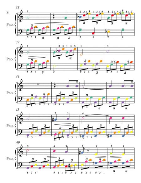 Moonlight Sonata First Movement Easy Piano Sheet Music with Colored Notes