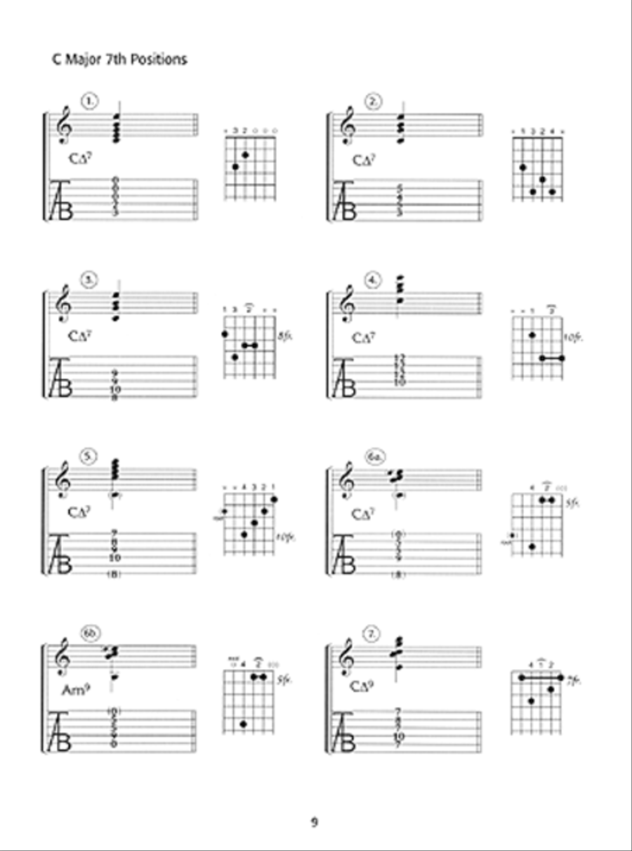 Larry Coryell - Jazz Guitar Exercises, Scales, Modes & Techniques Electric Guitar scores gallery preview page 5