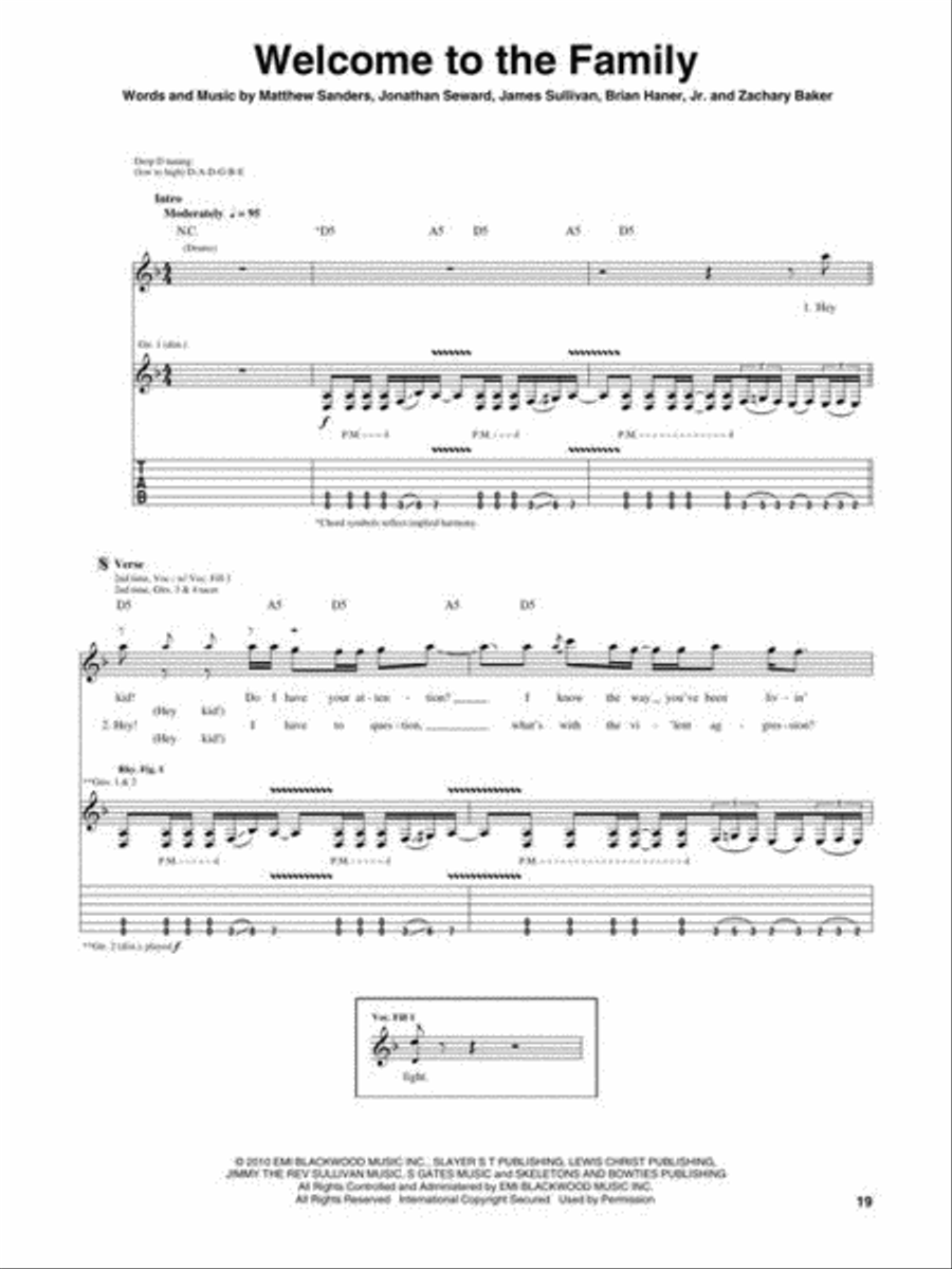 Avenged Sevenfold – Nightmare Electric Guitar scores gallery preview page 5