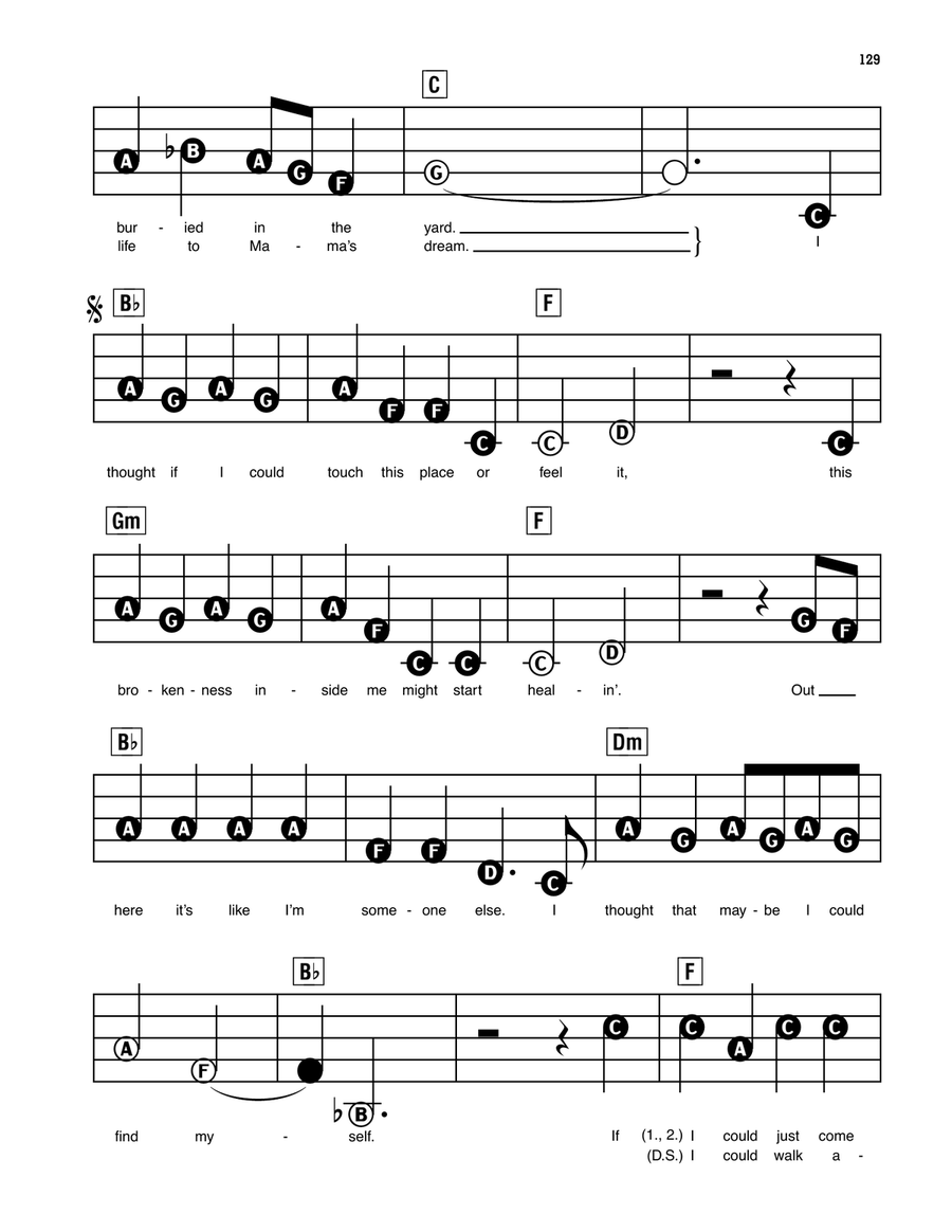 The House That Built Me The House That Built Me Electronic Keyboard scores gallery preview page 3