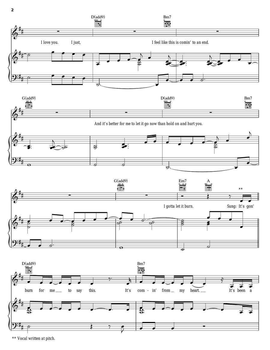Burn Burn Piano, Vocal, Guitar scores gallery preview page 2