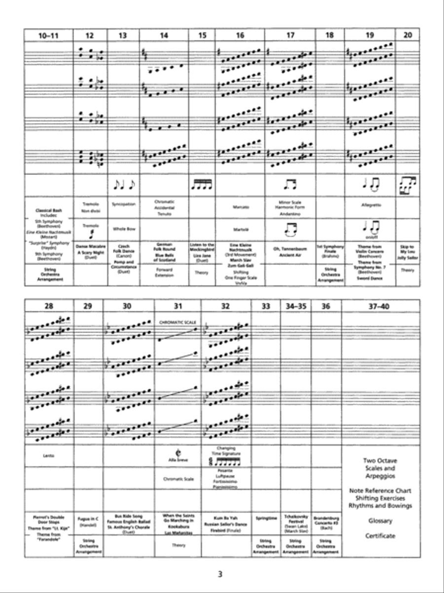 Strictly Strings, Book 2 Chamber Orchestra scores gallery preview page 4