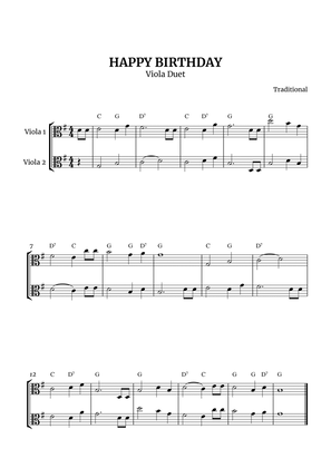 Happy Birthday - Viola Duet