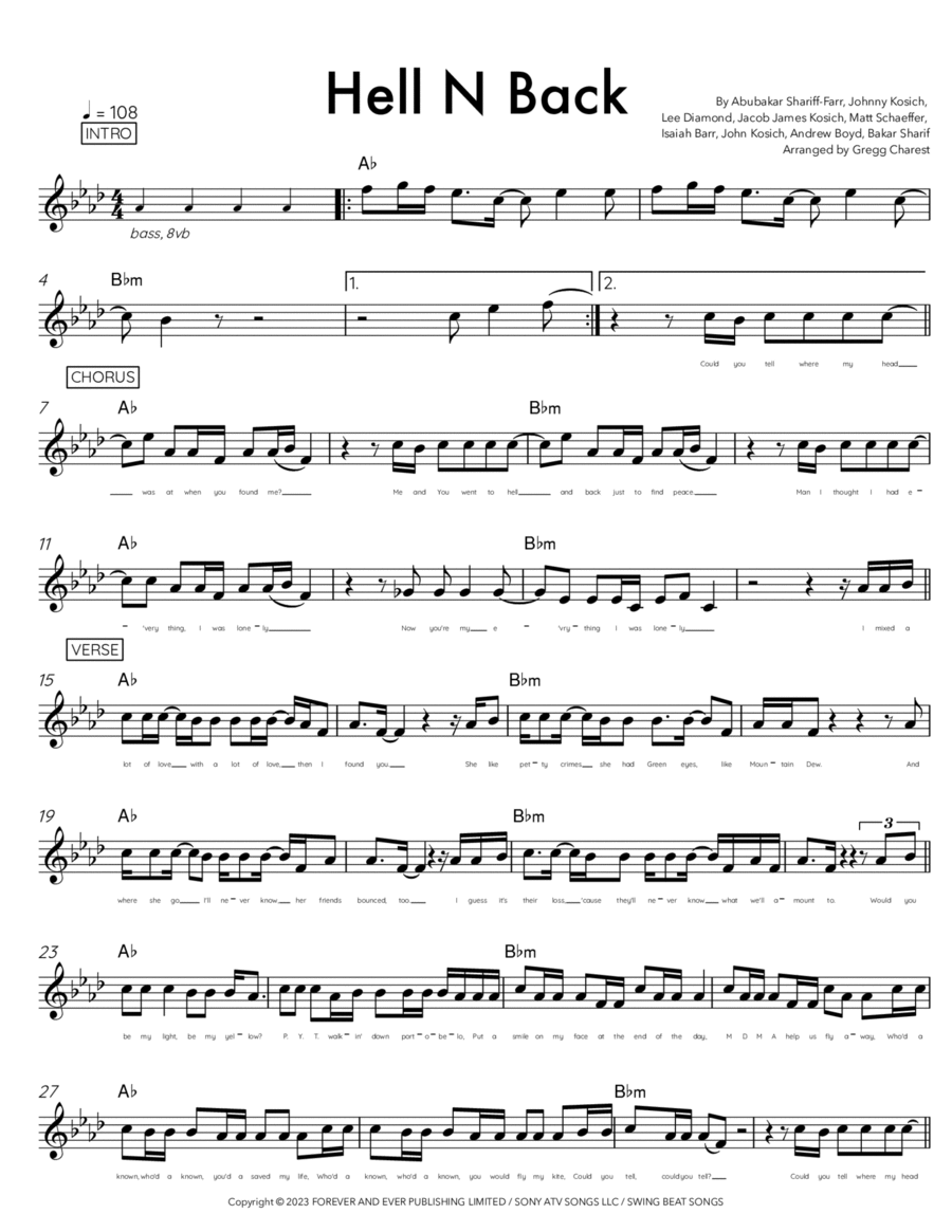 Hell N Back Piano scores gallery preview page 1