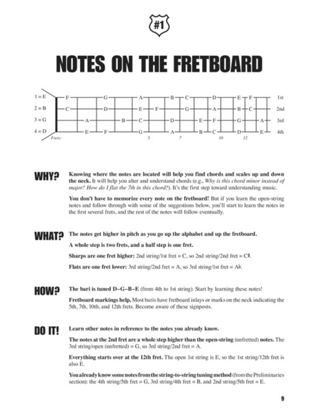 Fretboard Roadmaps – Baritone Ukulele