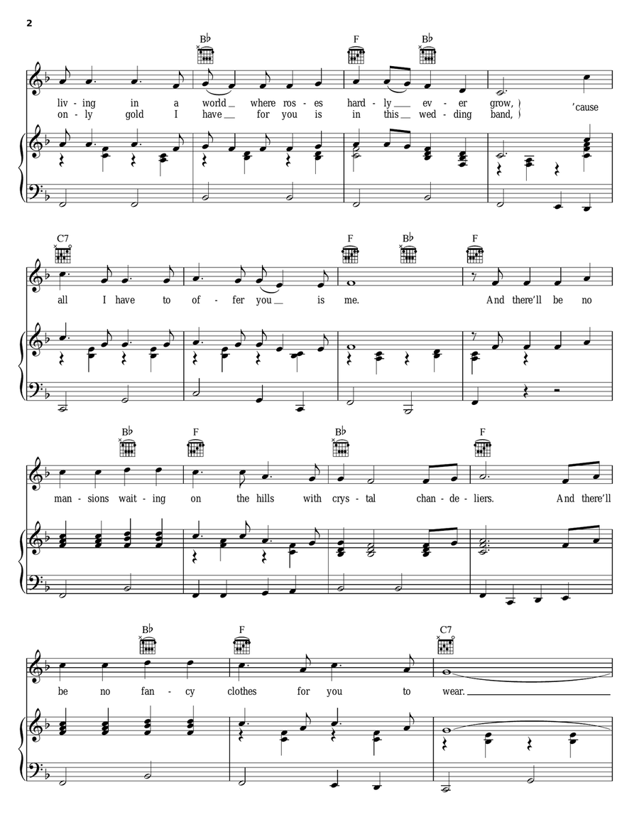All I Have To Offer You Is Me Piano, Vocal, Guitar scores gallery preview page 2