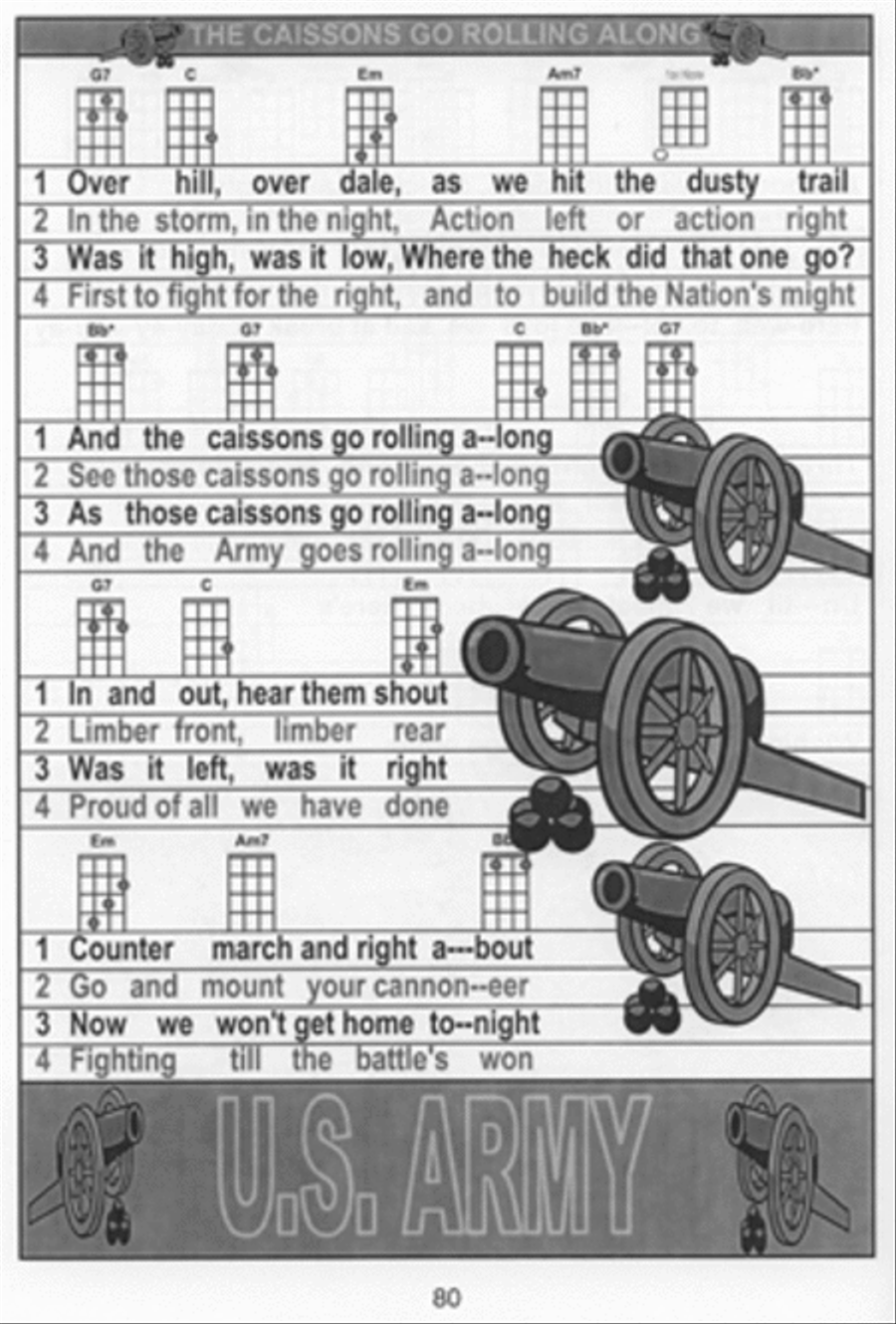 Favorite Uke Tunes Ukulele scores gallery preview page 4