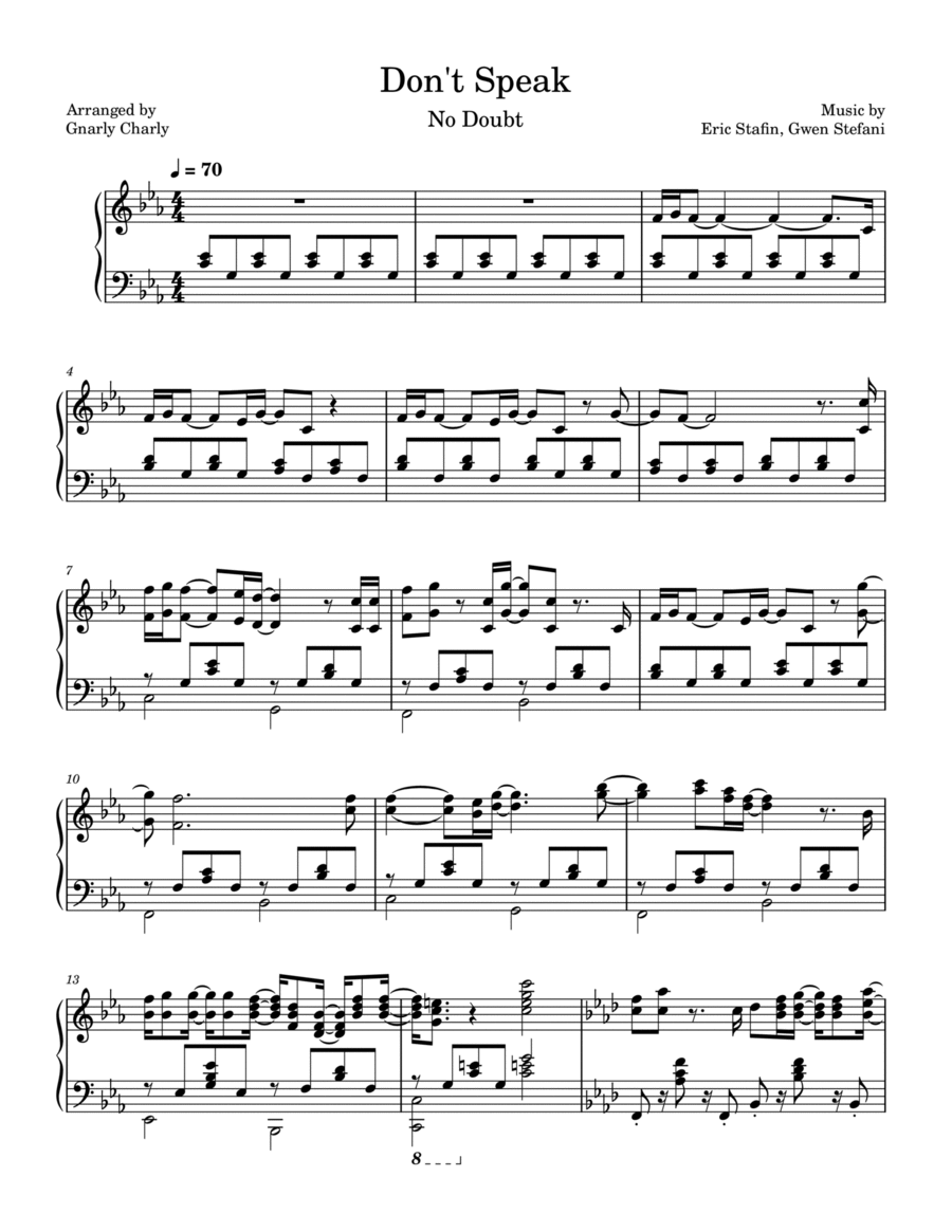 Don't Speak Piano Solo scores gallery preview page 1