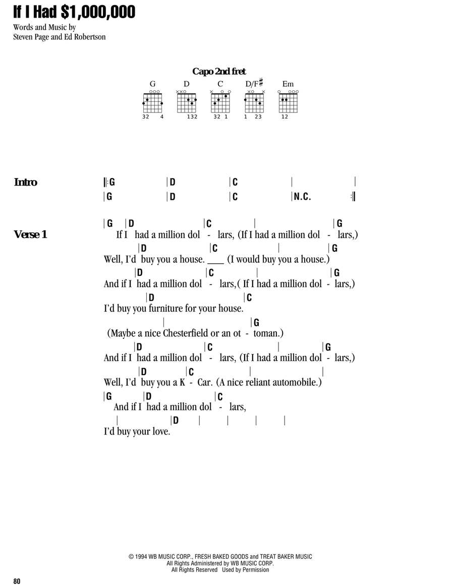 If I Had $1,000,000 Acoustic Guitar scores gallery preview page 1
