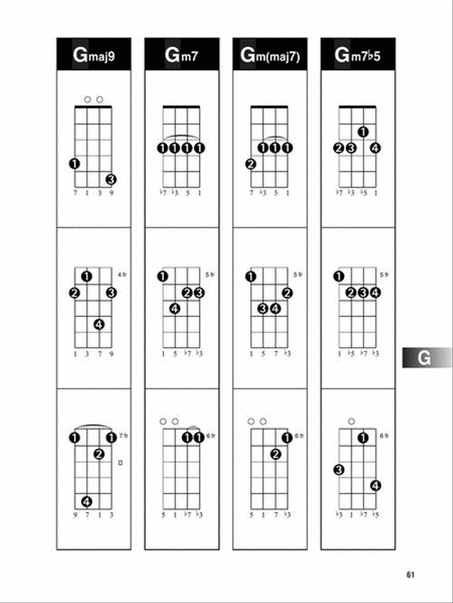 Hal Leonard Baritone Ukulele Chord Finder Baritone Ukulele scores gallery preview page 7