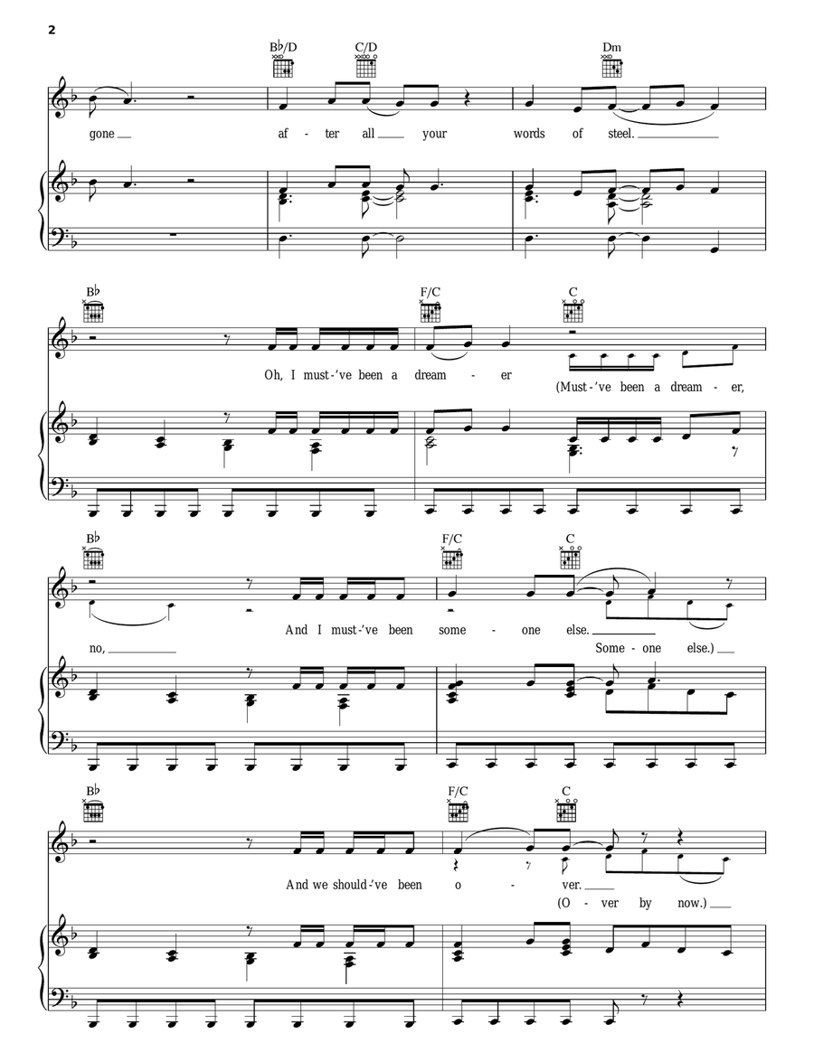 Oh Sherrie Piano, Vocal, Guitar scores gallery preview page 2