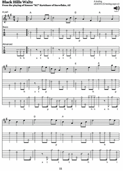 Old-Time Favorites for Clawhammer Banjo