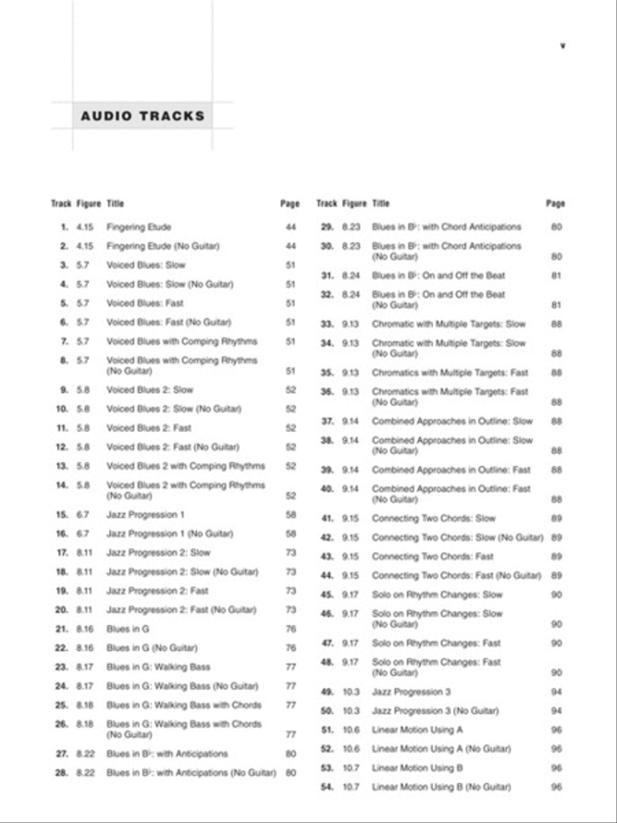 The Practical Jazz Guitarist Electric Guitar scores gallery preview page 4